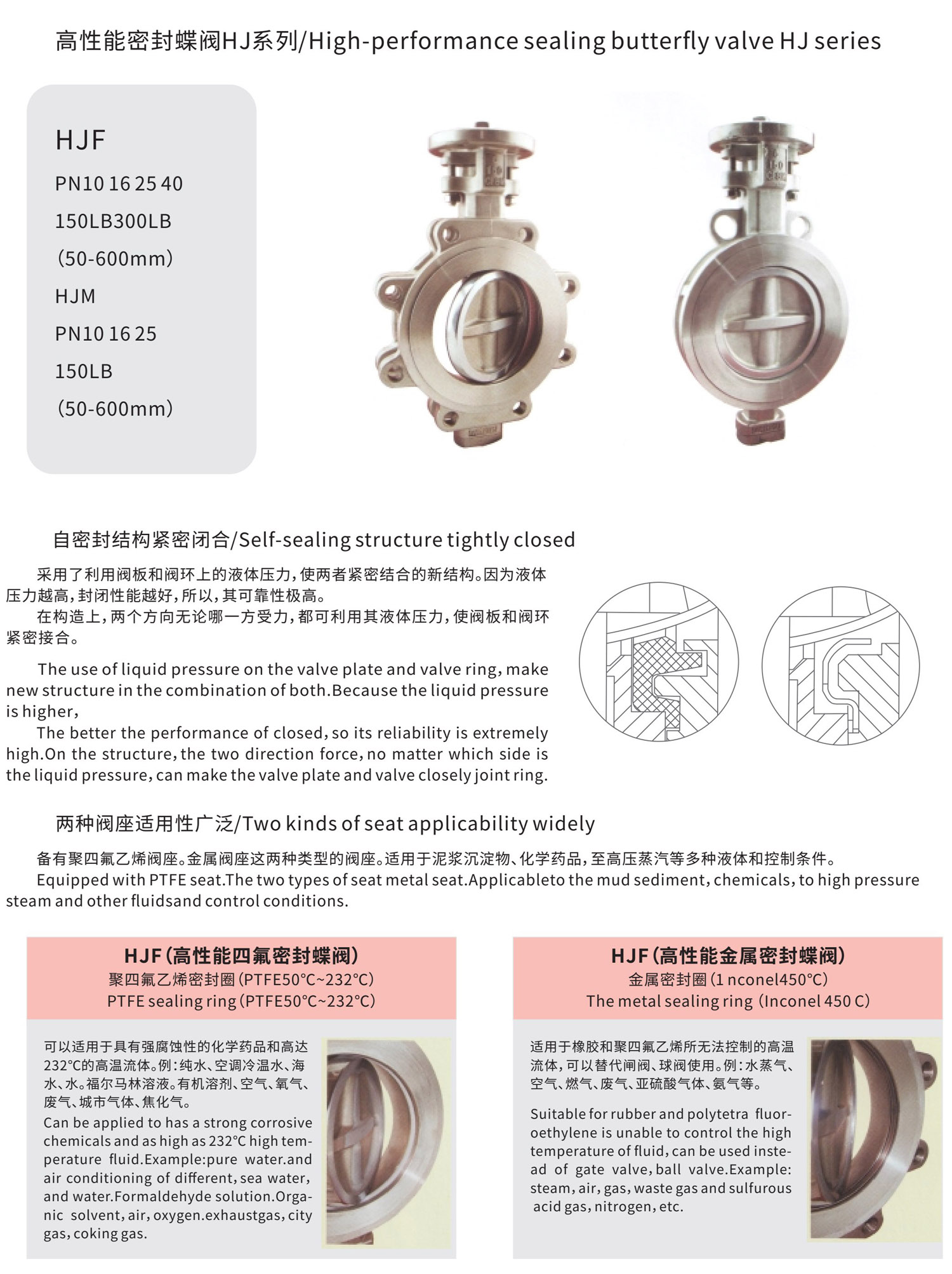 高性能蝶阀