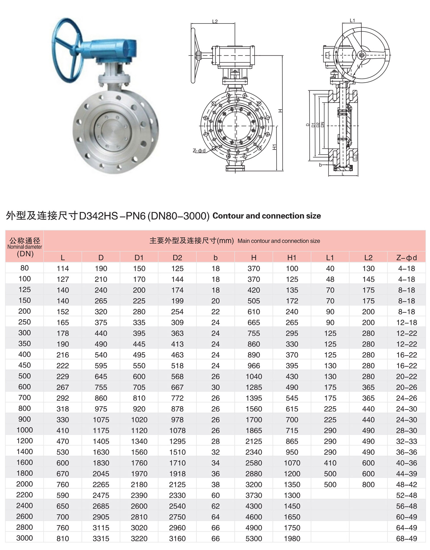 蜗轮传动双偏心双向金属硬密封蝶阀