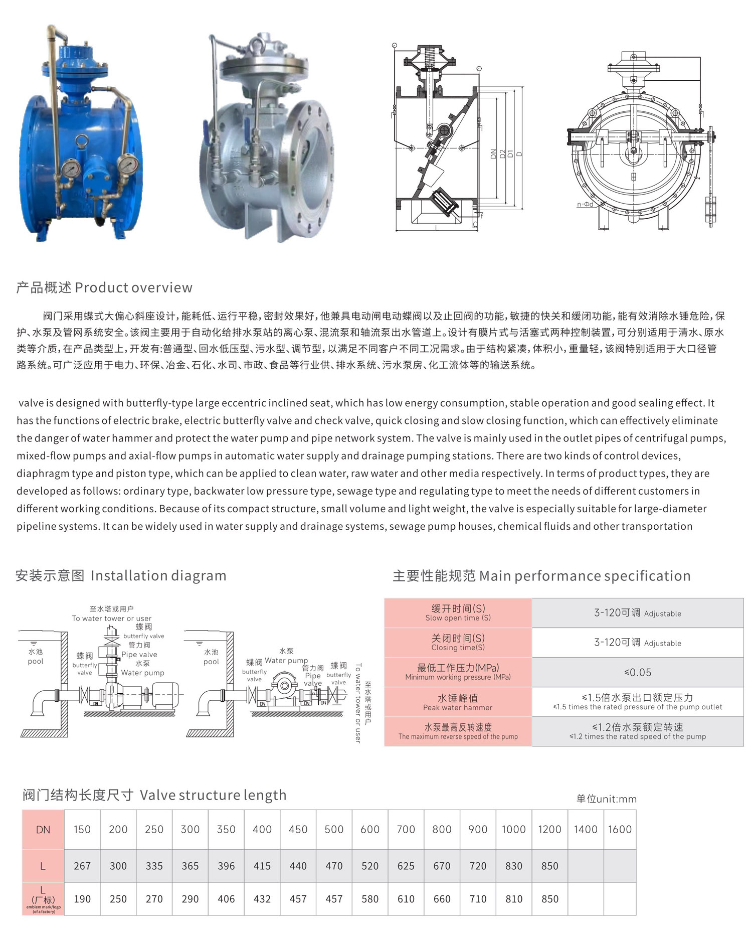 BFDG7M43X(H)管力阀