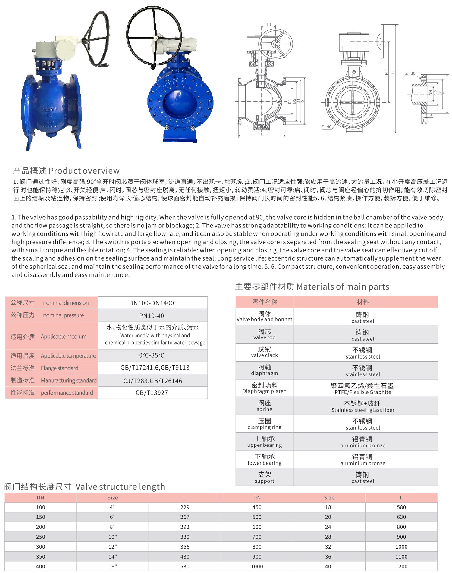 PO340H-PO940H偏心侧装式球阀