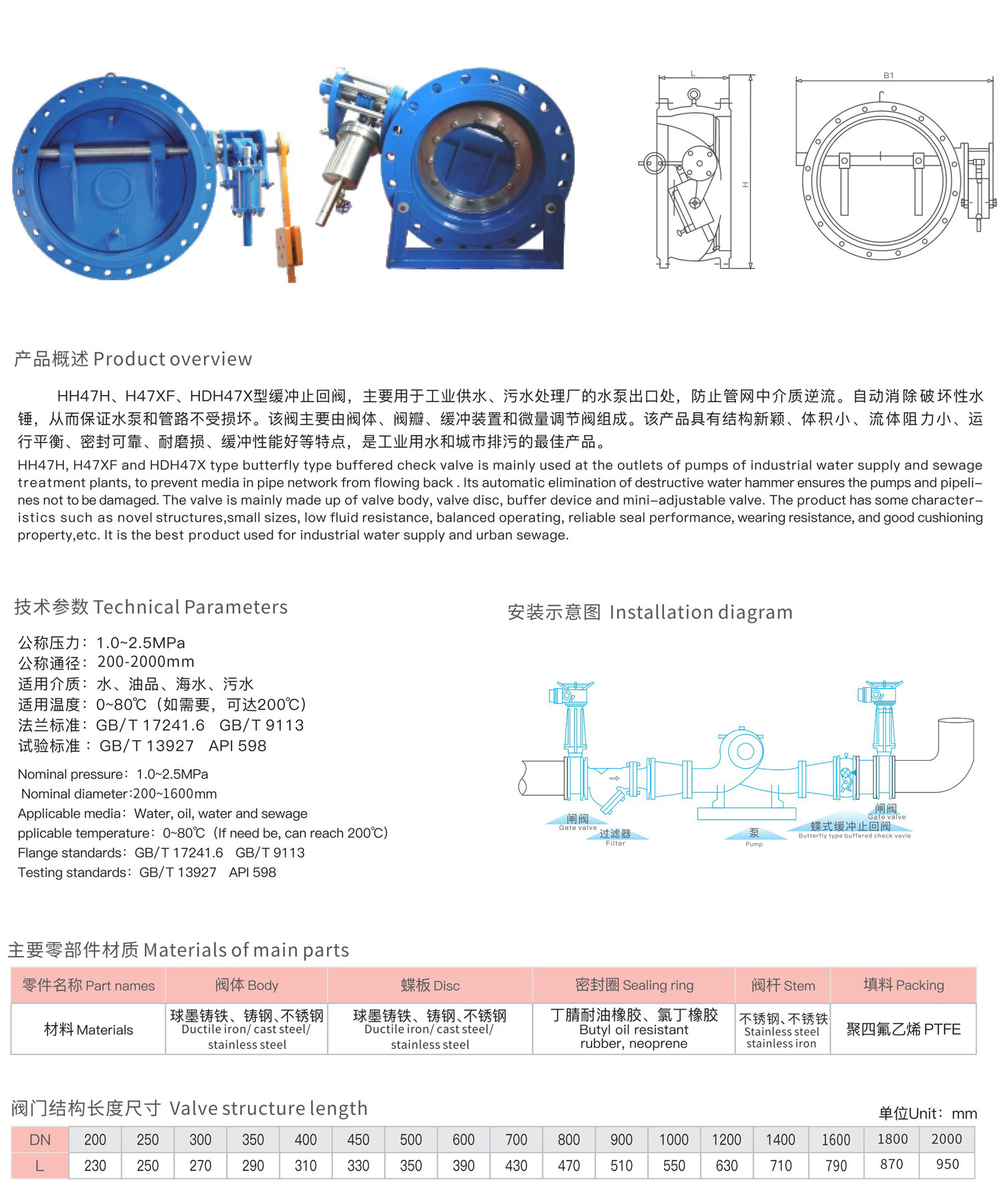 微阻缓冲止回阀HH47X(H)