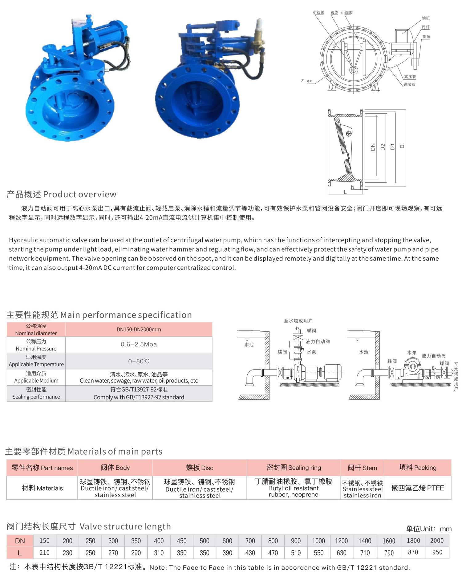液力自动控制阀
